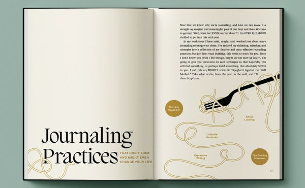 PRE-ORDEN- This Journal F*cking Works: The Science, Ritual, and Art of Journaling by Tara Schuster TARDA DE 2-5 SEMANAS EN LLEGAR